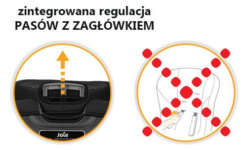 FOTELIK SAMOCHODOWY JOIE BOLD 9-36KG ISOFIX + UCHWYT NA KUBEK | LILAC I SLATE I EMBER I DEEP SEA | CHERRY