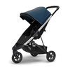 THULE WÓZEK SPACEROWY SPRING MAGNOLIA BLUE 103732
