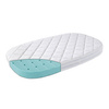 LEANDER - mattress for CLASSIC™ Baby Cot, Premium