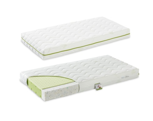 FIKI MIKI Materac Fikuśny Sen, 140x70 cm