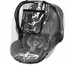 CYBEX Folia na fotelik 0-13 kg Aton, Cloud 