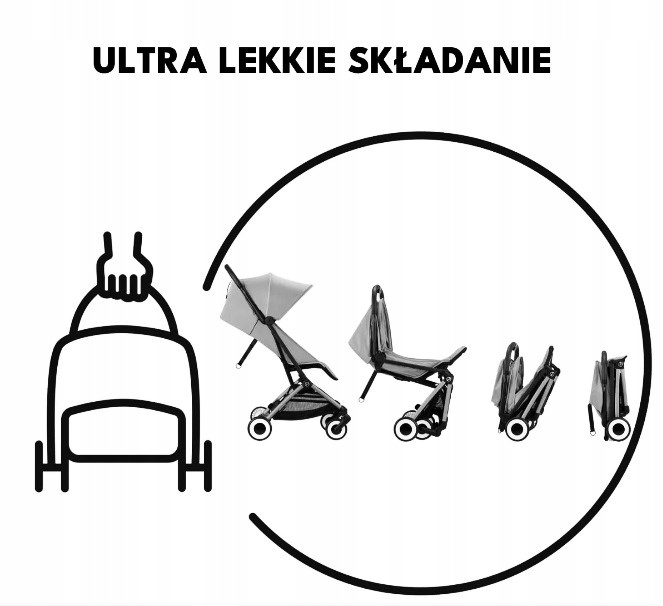 CYBEX Wózek Orfeo, (tpe) Stormy Blue '25