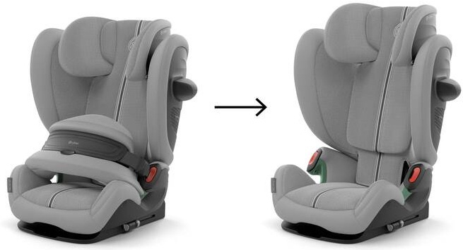 || CYBEX Fotelik Pallas G3 (Plus) Stone Grey