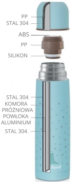 MINILAND Termos z kubkiem 500ml, Rose Gold