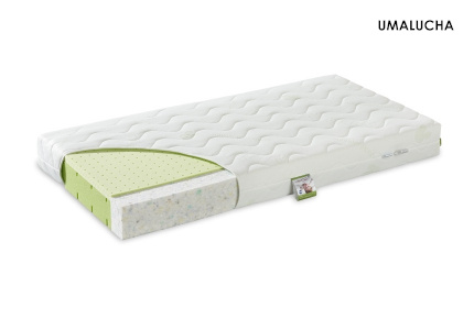 FIKI MIKI Materac Fikuśny Sen, 140x70 cm