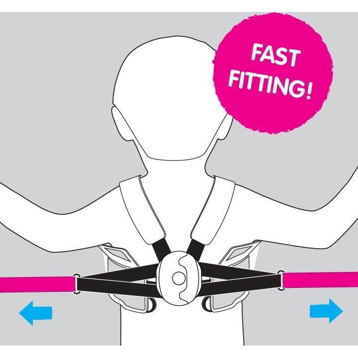 TRUNKI SZELKI BEZPIECZEŃSTWA BETSY