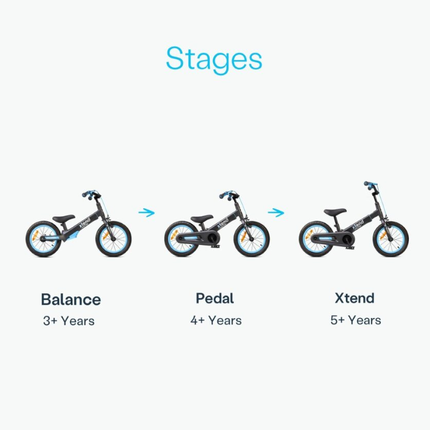 smarTrike -  Xtend Scooter 3w1 - Blue